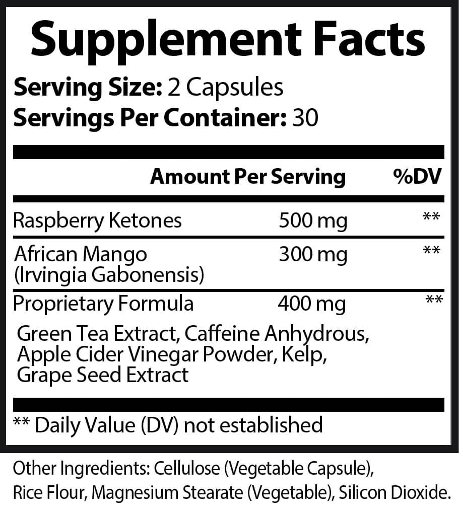 Raspberry Ketones