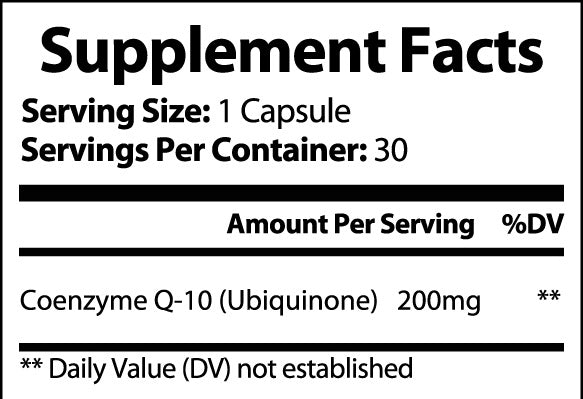 CoQ10 (Ubiquinone)