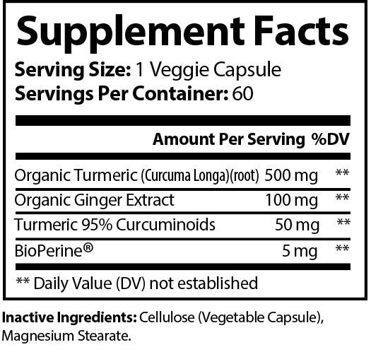 Turmeric w/Ginger