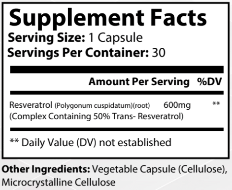 Resveratrol